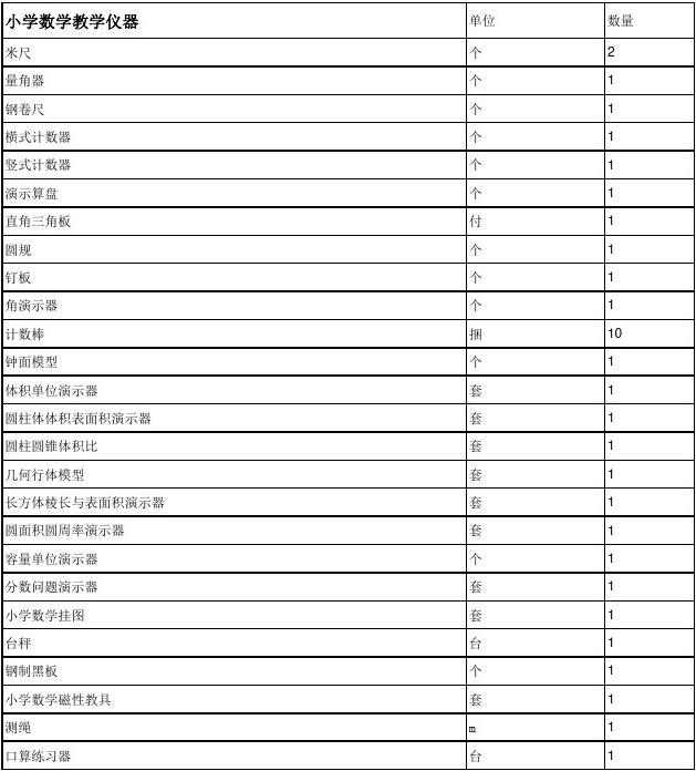 教学仪器